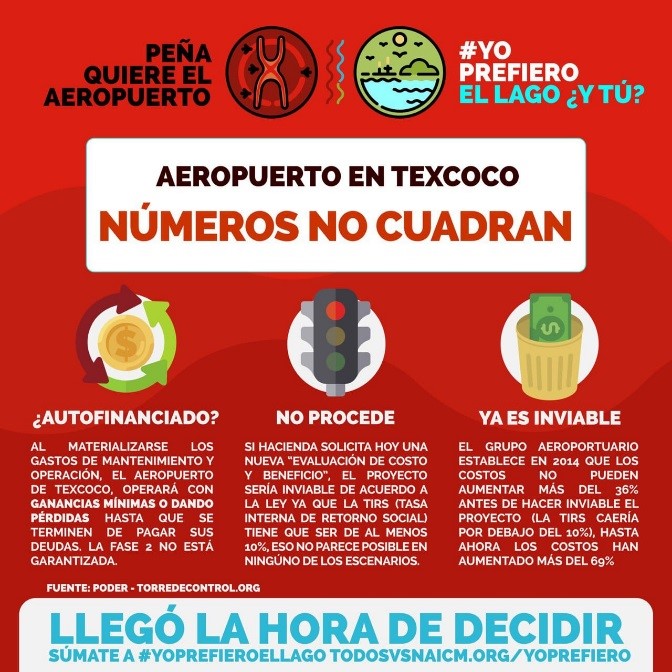 infografía. (pueblos unidos vs. naicm)