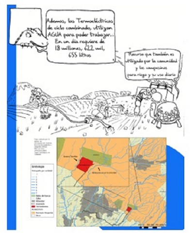¿Qué es una termoeléctrica?