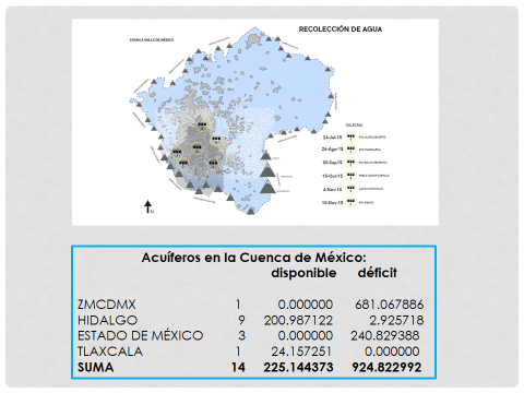 Ilustración 7. (JJARR)