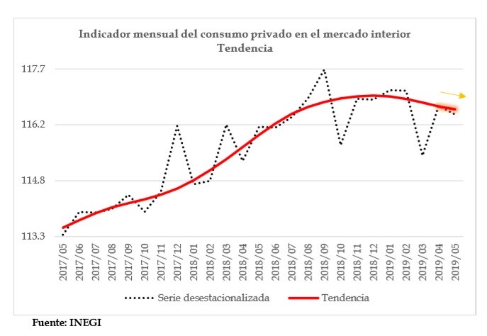Gráfica 4. (IDIC).jpg