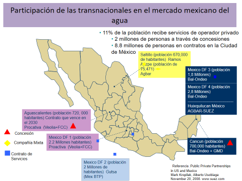 Los que detentan el agua. (Agua para todos. Agua para la vida).